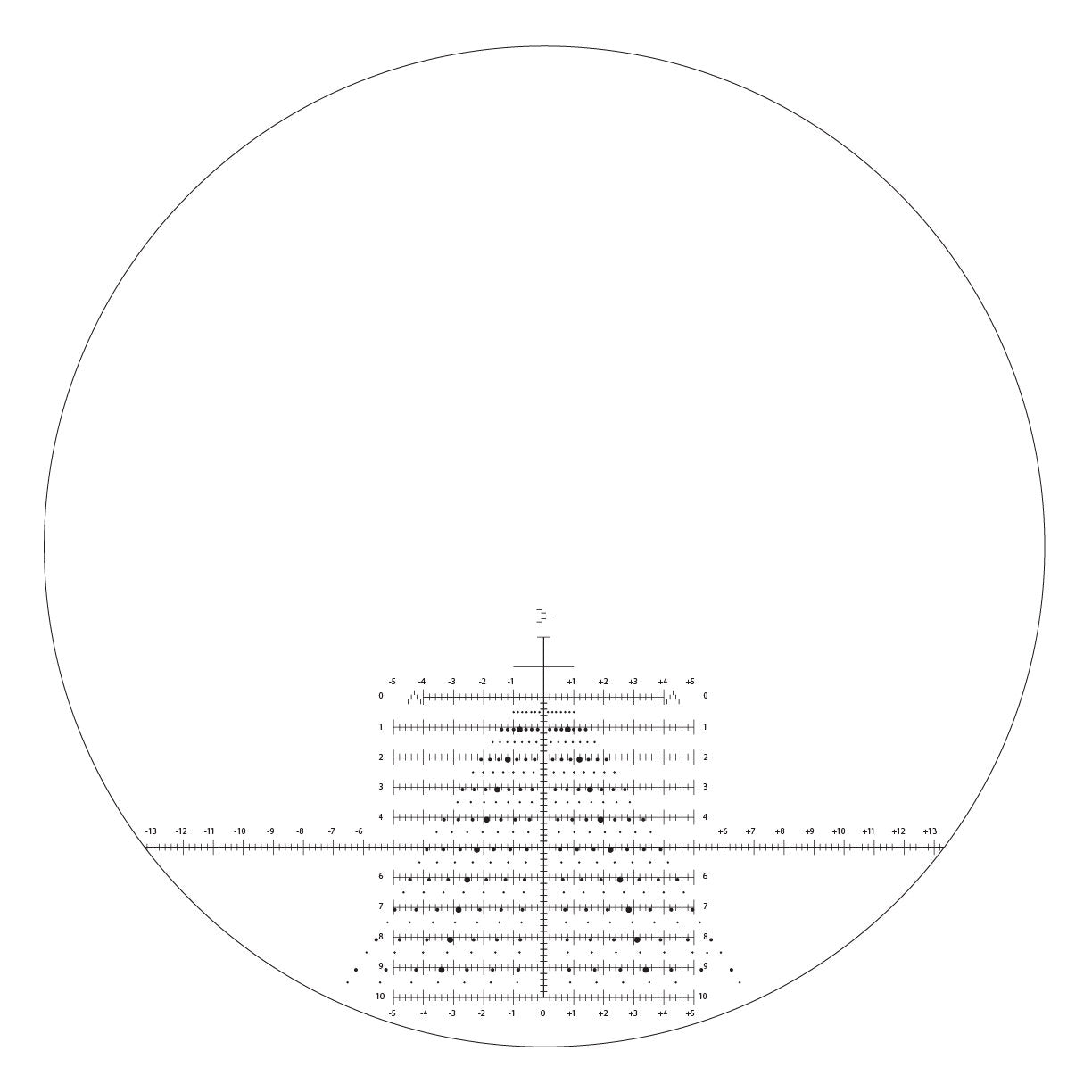 NIGHTFORCE SCOPE CFS 6-36X50 F1 T4