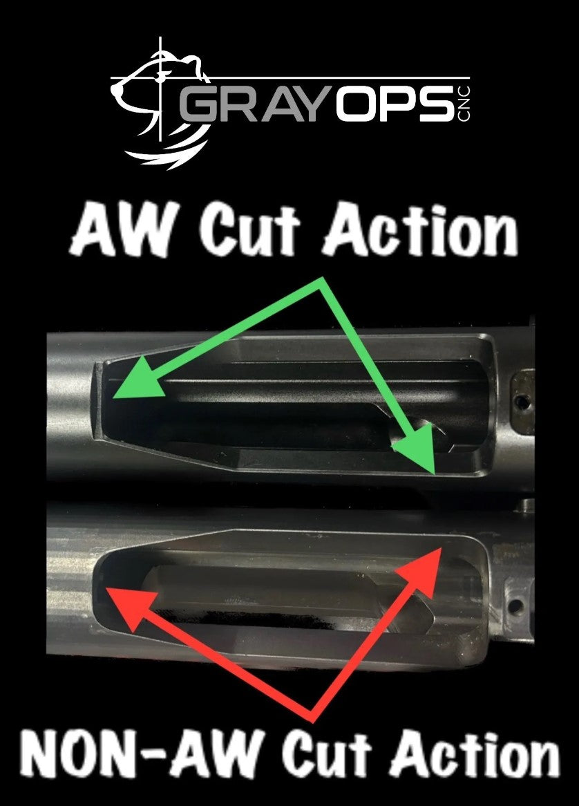 Gray Ops GT AW Magazine- 10 Round Compliant